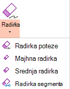 V PowerPointu za Office 2019 so na voljo štiri radirke za digitalni rokopis.