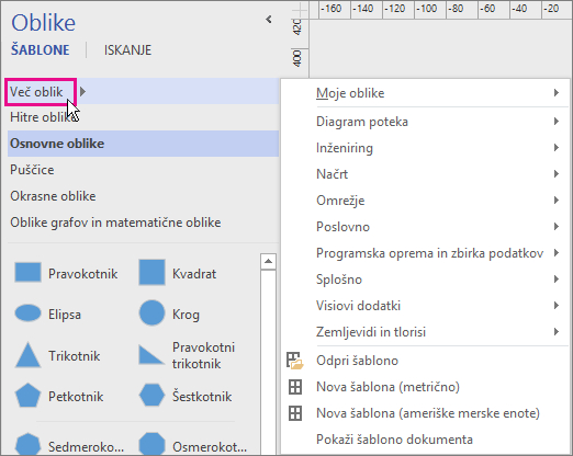 Če kliknete »Več oblik«, se prikaže meni kategorij.