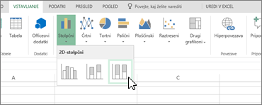 Zavihek »Vstavi«, meni z grafikoni