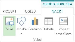 Zavihek »Orodja za poročila – Načrt«