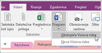 Posnetek zaslona gumba za vstavitev diagrama v programu OneNote 2016.