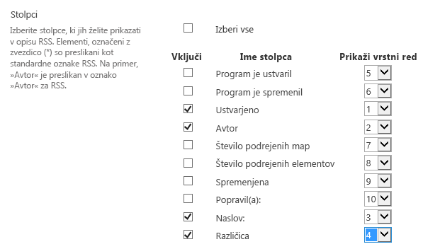 Stolpci RSS