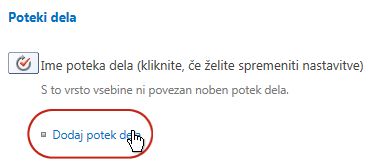 Povezava »Dodaj potek dela«