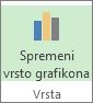 Gumb »Spremeni vrsto grafikona«