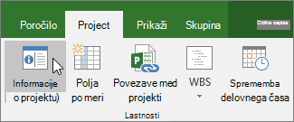 Informacije o projektu