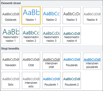 Posnetek zaslona elementov strani in slogov besedila, ki so na voljo v skupini »Slogi« na traku storitve SharePoint Online.