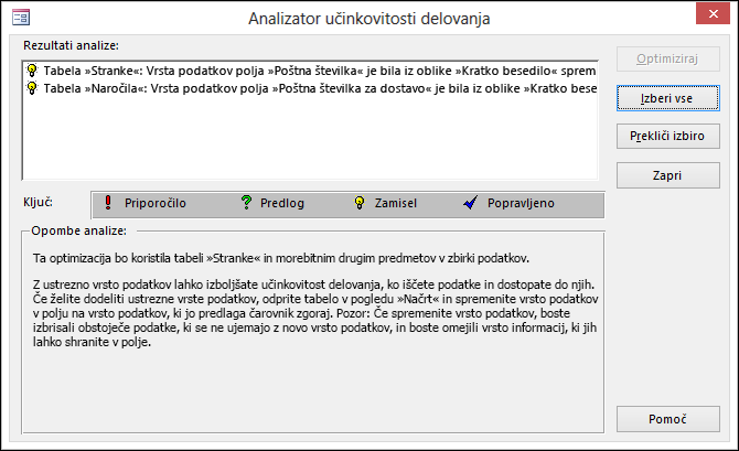 Pogovorno okno analizatorja učinkovitosti, ko je bil zagnan v Accessovi zbirki podatkov.