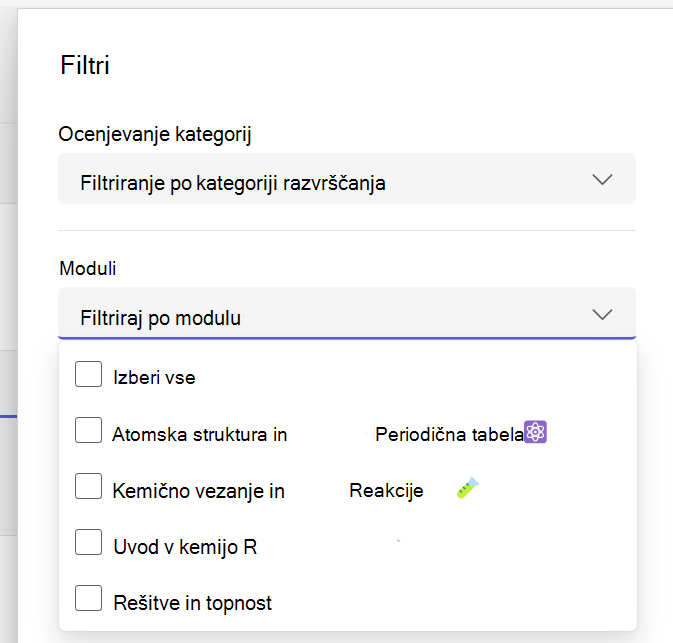 Prikaz filtra razširjenih modulov na seznamu dodelitev