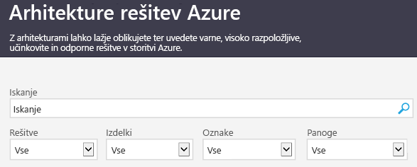 Spletno mesto z rešitvami za arhitekturo Azure