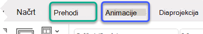 Delna slika PowerPointovega traku s poudarjanje zavihkov »Prehodi« in »Animacije«.