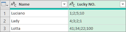 Results of expanding a structured list Column by extracting values with a ločilo