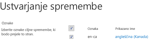 Posnetek zaslona s potrditvenimi potrditvenimi sporočili, ki prikazujejo mesta s variacijami, ki bi morala prejemati posodobitve vsebine. Vključene so oznake različic in njihova ustrezna prikazana imena