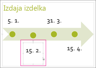 Izbira datuma časovnice