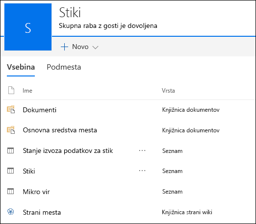 SharePointova stran podmesta s seznami iz izvožene aplikacije Access Web App