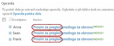 Besedilo »Preglej« v imenih opravil na strani stanja poteka dela