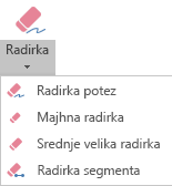 V PowerPointu za Office 2019 so na voljo štiri radirke za digitalni rokopis.