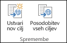 Dve ikoni na zavihku »Različice« na traku. Prva ikona je Ustvarjanje novega cilja. Druga možnost je Posodobi vse cilje.