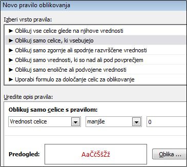 Pravilo pogojnega oblikovanja, ki števila, manjša od nič, prikaže v rdečem besedilu