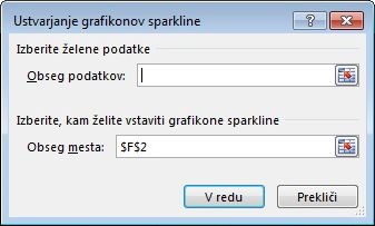 Pogovorno okno »Ustvarjanje grafikonov sparkline«