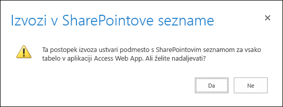 Posnetek zaslona potrditvenega pogovornega okna. Če kliknete »da«, izvozite podatke v SharePointove sezname, če kliknete »ne«, pa izvoz prekličete.