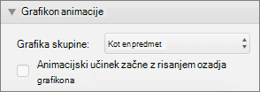 Posnetek zaslona, na katerem je prikazan razdelek »Animacije grafikona« v podoknu »Animacije« z možnostjo spustnega menija »Združi grafiko« in potrditvenim poljem za možnost »Začni animacijo z risanjem ozadja grafikona«.