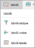 Brisanje vrstic in stolpcev