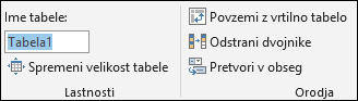 Slika polja z imenom v Excelovi vnosni vrstici za preimenovanje tabele
