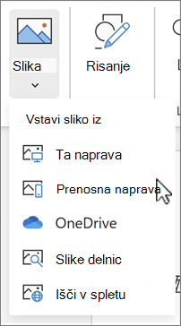 Slika za vstavljanje iz mobilnega telefona