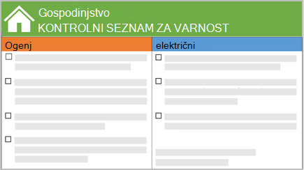 Konceptualna slika varnostnega kontrolnega seznama