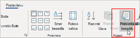 Na zavihku »Postavitev« je označena možnost »Pretvori v besedilo«.