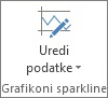 Gumb »Uredi podatke« v skupini »Grafikoni sparkline«