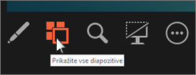 Kliknite krmarja po diapozitivih, če si želite ogledati vse diapozitive