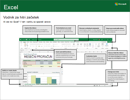 Vodnik za hitri začetek za Excel 2016 (Windows)