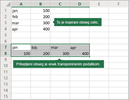 Primer funkcije »Prilepi transponijo«