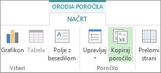 Gumb »Kopiraj poročilo« na zavihku »Orodja za poročilo – Načrt«