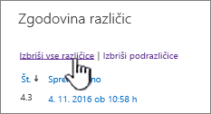 Različica pogovornega okna z označeno možnostjo »Izbriši vse različice«