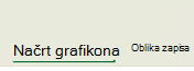 Kontekstni zavihki za grafikone v microsoft 365 in Office 2021.
