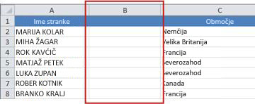 Empty column for entering formula