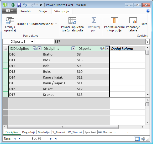 kopiranje polja u programskom dodatku Power Pivot