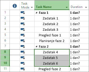 Snimak ekrana prikaza strukture zadataka u planu projekta.