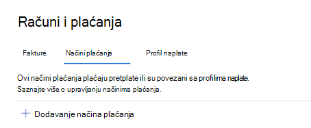 Dodavanje načina plaćanja