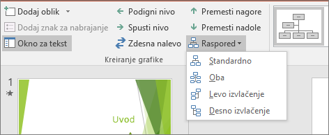 Prikazuje opciju „Raspored“ u SmartArt alatkama