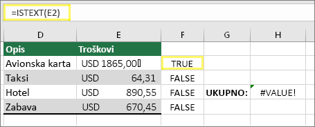 Ćelija F2 sa =ISTEXT(E2) i rezultatom TRUE