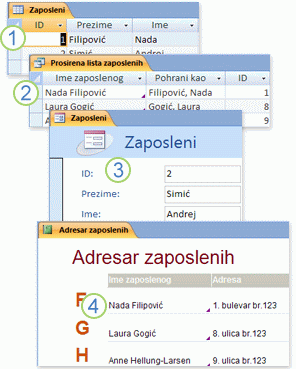 Podaci iz tabela upotrebljenih u upitu, obrascu i izveštaju