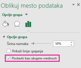 Okno zadatka „Oblikovanje mesta podataka“ sa označenom opcijom „Postavi kao ukupno“ u sistemu Office 2016 za Windows