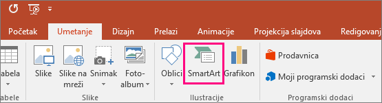 Prikazuje dugme „SmartArt“ na kartici „Umetanje“