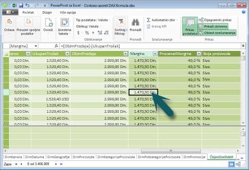 Kontekst reda u programskom dodatku PowerPivot