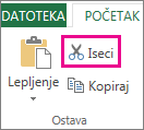 Komanda „Iseci“ u grupi „Ostava