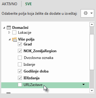 Polje „FlagURL“ je dodato tabeli „Domaćini“
