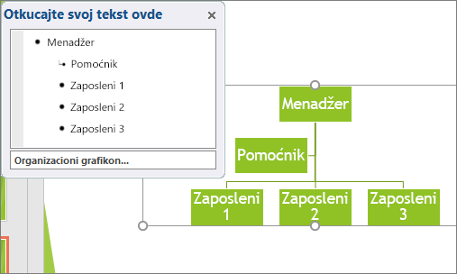 Prikazuje primer SmartArt organizacionog grafikona